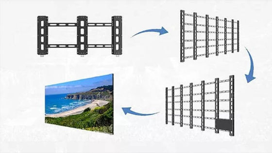 Mini Led Screen Layout Mini LED Screen Display P1.25 Indoor RGB LED Screen Panel For Fixed ...